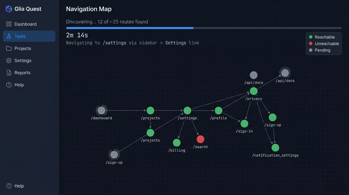 Glia Quest Navigation Map during active discovery, showing routes being found in real time
