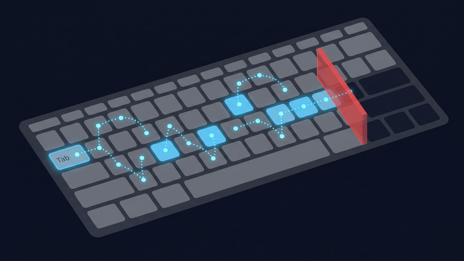 Keyboard tabbing through a navigation graph annotated with EAA compliance flags.